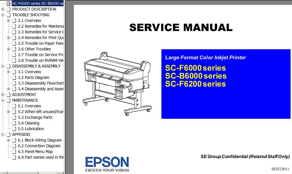 epson_sc-F6200_service_manual