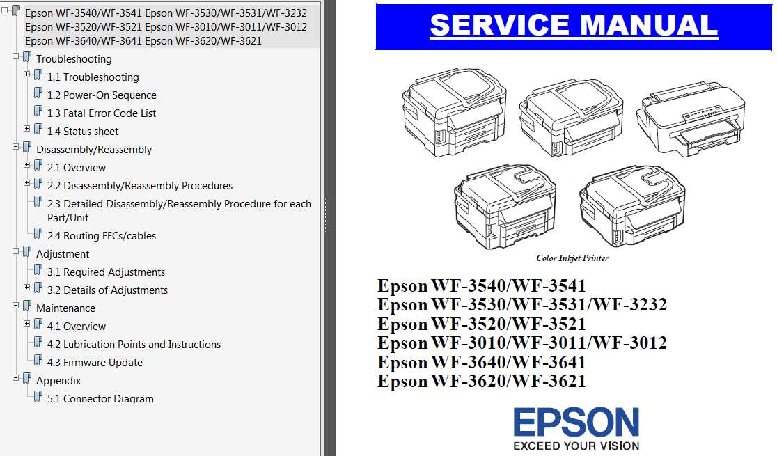 epson_wf3640_sm