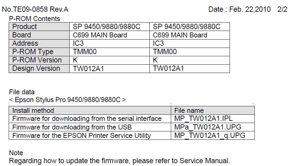 firmware_epson_pro_9880