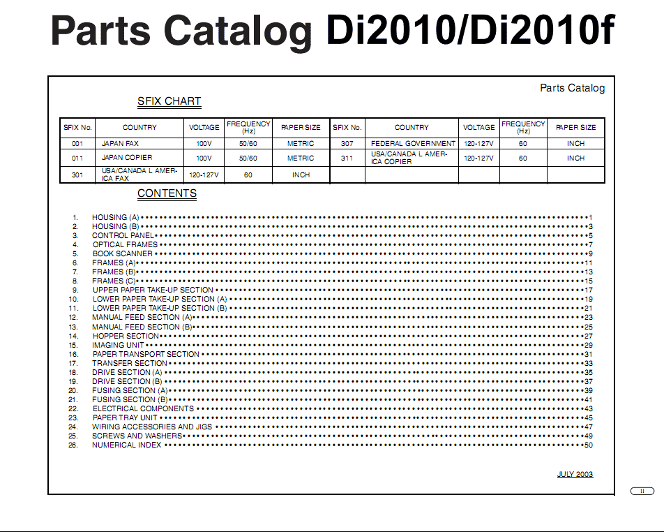 prod_konica_pl_di2010